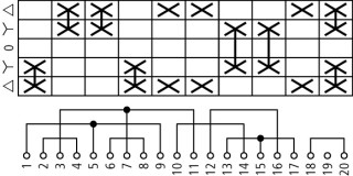 Переключатель звезда-треугольник , 3P , Ie = 12A   , переднее крепление