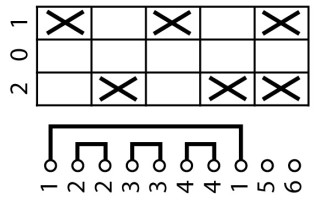 Реверсивный переключатель , 3P , Ie = 12A , Пол. 2-0-1 , 45 °, переднее крепление