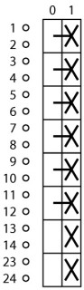 Главный выключатель , 6P +2 S , Ie = 25A , красно-желтая ручка , 0-1, 90 , заднее крепление