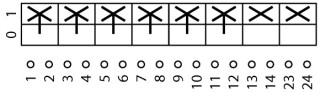 Главный выключатель , 6P +2 S , Ie = 25A , красно-желтая ручка , 0-1, 90 , заднее крепление