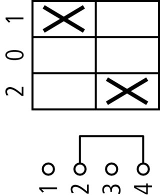 Выключатель, 1P , Ie = 25A , 1-0-2 , 45 °, переднее крепление в отверстия 22мм