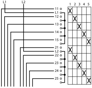 Ступенчатый переключатель, 2р , Ie = 25A , Пол. 1-5 , 45 °, заднее крепление