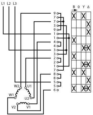 Переключатель звезда-треугольник , 3P , Ie = 25A , Пол. B> 0 -ярд , 45 °, переднее крепление