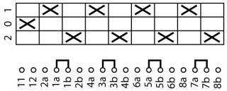 Выключатель, 4p , Ie = 25A , Пол. 2-0-1 , 45 °, переднее крепление