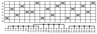 Ступенчатый переключатель, 3P, Ie = 25A , Пол. 0-6 , 45 °, переднее крепление