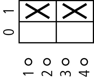 Выключатель , красная ручка , 2P, Ie = 12A , Пол. 0-1 , 90 ° , переднее крепление