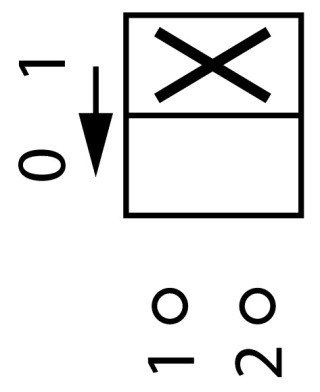 Переключатель управления , 1P , Ie = 12A , Пол. 0 -1 , 45 °,  переднее крепление