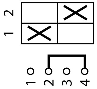 Выключатель, 1P , Ie = 12A , Пол. 1-2 , 90 °, заднее крепление