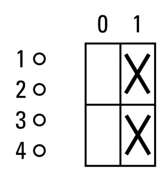 Выключатель , 2P, Ie = 12A , Пол. 0-1 , 90 °, переднее крепление в отверстия 22мм