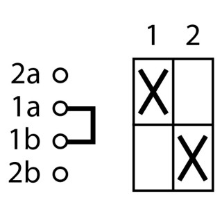 Выключатель, 1P , Ie = 12A , Пол. 1-2 , 90 °, переднее крепление