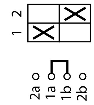 Выключатель, 1P , Ie = 12A , Пол. 1-2 , 90 °, переднее крепление