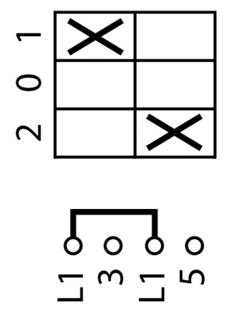 Выключатель, 1P , Ie = 12A , Пол. 2-0-1 , 90 °, переднее крепление в отверстия 22мм