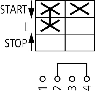 Переключатель управления , 2S, Ie = 12A , переднее крепление