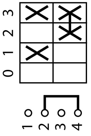 Последовательный переключатель 1P , Ie = 12A , Пол. 0-1-2-3 , 45 ° , переднее крепление