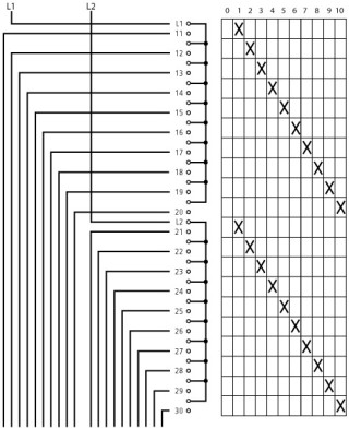 Ступенчатый переключатель, 2р , Ie = 12A , Пол. 0-10 , 30 °, переднее крепление