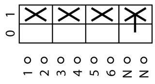 Главный выключатель 3P + N , Ie = 12A , красно-желтая ручка , 0-1, 90 °, переднее крепление