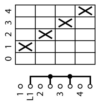 Ступенчатый переключатель, 1P , Ie = 12A, 0-4 Пол. , 45 °, переднее крепление