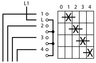 Ступенчатый переключатель, 1P , Ie = 12A, 0-4 Пол. , 45 °, переднее крепление