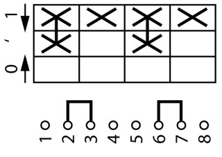 Переключатель управления , 2P, Ie = 12A , Пол. 0 > <1 , 45 ° , переднее крепление