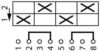 Выключатель, 2р , Ie = 12A , Пол. 1-2 , 90 °, переднее крепление в отверстия 22мм