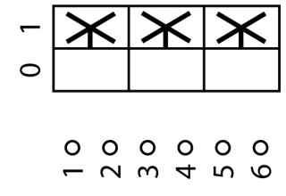 Выключатель , 3P , Ie = 12A , Пол. 0-1 , 90 ° , переднее крепление