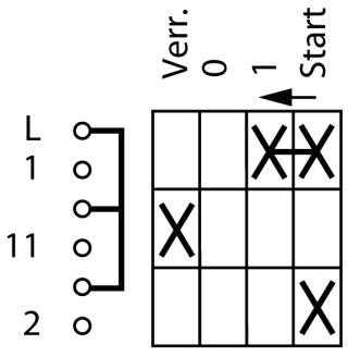 Переключатель управления , 3S, Ie = 12A , Пол.  0-1 < START , 45 °, переднее крепление