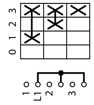 Ступенчатый переключатель, 1P , Ie = 12A, 0-3 Пол. , 45 °, переднее крепление