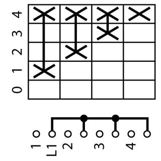 Ступенчатый переключатель, 1P , Ie = 12A, 0-4 Пол. , 45 °, переднее крепление