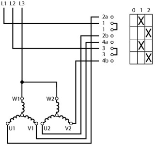 Переключатель полюсов , 2P, Ie = 12A , Пол. 0-1-2 , 45 °, переднее крепление