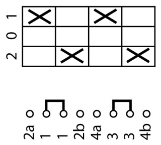 Переключатель полюсов , 2P, Ie = 12A , Пол. 2-0-1 , 45 °, переднее крепление