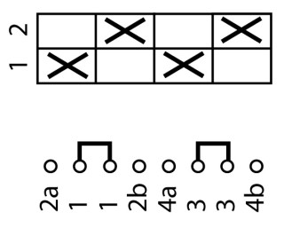 Переключатель полюсов , 2P, Ie = 12A , Пол. 1-2 , 45 °, переднее крепление