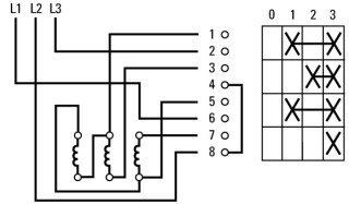 Ступенчатый переключатель, 3P, Ie = 12A , Пол. 0-3 , 45 °, переднее крепление