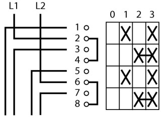 Ступенчатый переключатель, 2P, Ie = 12A , Пол. 0-3 , 45 °, переднее крепление