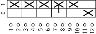 Главный выключатель 3P + N + 1 НО +1 НЗ , Ie = 25A , красно-желтая ручка , 0-1, 90 °, переднее крепление