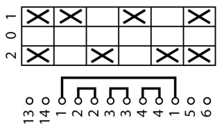 Реверсивный переключатель , 3P , Ie = 12A , Пол. 2-0-1 , 90 °, переднее крепление