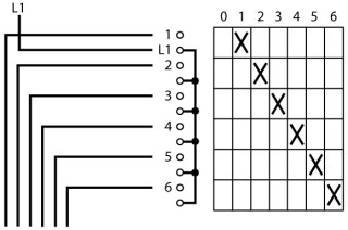 Ступенчатый переключатель, 1P , Ie = 12A , Пол. 0-6 , 45 °, переднее крепление в отверстия 22мм