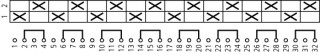 Выключатель, 8P , Ie = 12A , Пол. 1-2 , 90 °, заднее крепление