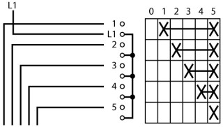 Ступенчатый переключатель, 1P , Ie = 12A, 0-5 Пол. , 45 °, переднее крепление