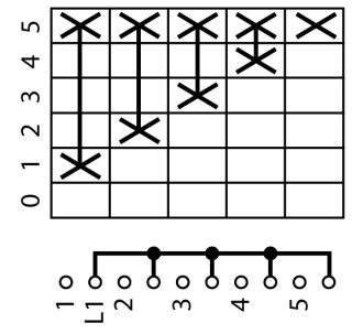 Ступенчатый переключатель, 1P , Ie = 12A, 0-5 Пол. , 45 °, переднее крепление