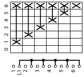 Ступенчатый переключатель, 1P , Ie = 12A , Пол. 0-6 , 45 °, переднее крепление в отверстия 22мм