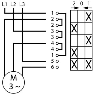 Реверсивный переключатель , 3P , Ie = 12A, Пол. 2 > 0 <1 , 45 ° , переднее крепление