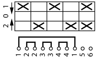 Реверсивный переключатель , 3P , Ie = 12A, Пол. 2 > 0 <1 , 45 ° , переднее крепление