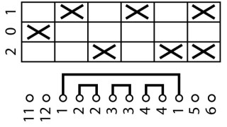 Реверсивный переключатель , 3P , Ie = 12A , Пол. 2-0-1 , 45 °, переднее крепление