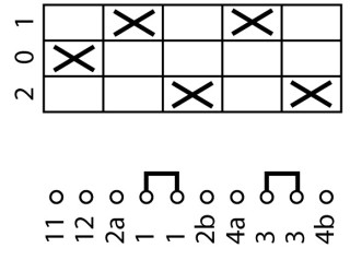 Переключатель полюсов , 2 скорости , 3P , Ie = 12A, Пол. 2-0-1 , 45 ° , переднее крепление в отверстия 22мм