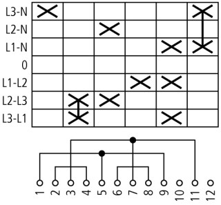 Переключатель вольтметров, 3P + N , Пол. Phase/Phase-0-Phase/N , 45 °