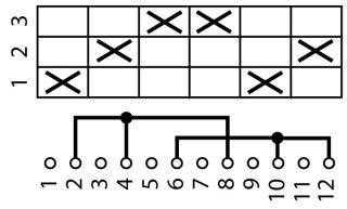 Ступенчатый переключатель, 2р , Ie = 12A , Пол. 1-3 , 45 °, переднее крепление в отверстия 22мм