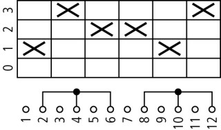 Ступенчатый переключатель, 2р , Ie = 12A , Пол. 0-3 , 45 °, переднее крепление