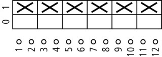 Выключатель , 6P, Ie = 12A, 0-1 , 90 °,