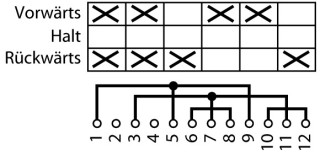 Реверсивный переключатель , 2P, Ie = 12A , 45 °, переднее крепление