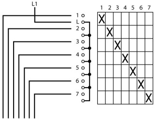 Ступенчатый переключатель, 1P , Ie = 12A , 1-7 Пол. , 45 °, переднее крепление